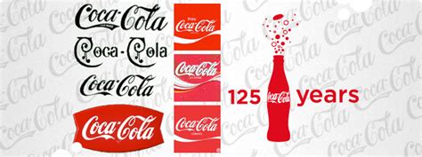 All of these logos are very similar, so they are all still considered to be a unified trademark. FROM MY WINDOW...: COCA-COLA * 125 YEARS