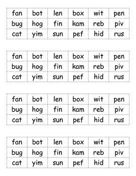 How quickly or slowly you teach english phonics will depend on whether your students with very young learners, you can pick out only the nouns and present tense verbs from this list, such as: Reading CVC Words- Real and Nonsense by Melissa Moran | TpT