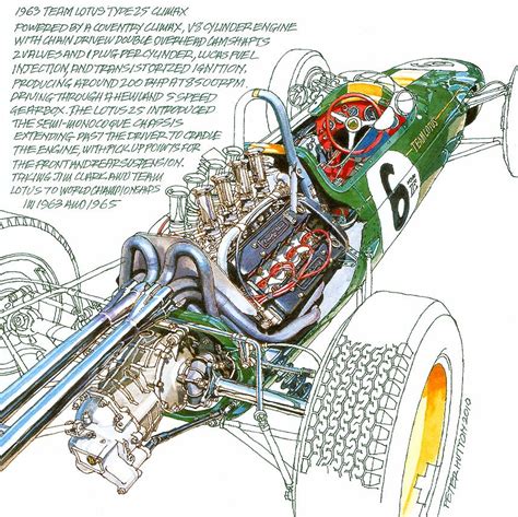 1963 Team Lotus Type 25 Climax Freehand Drawing By Peter Hutton