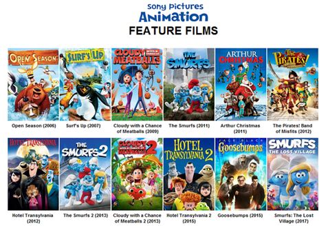 Image Sony Pictures Animation Feature Filmspng Idea Wiki Fandom