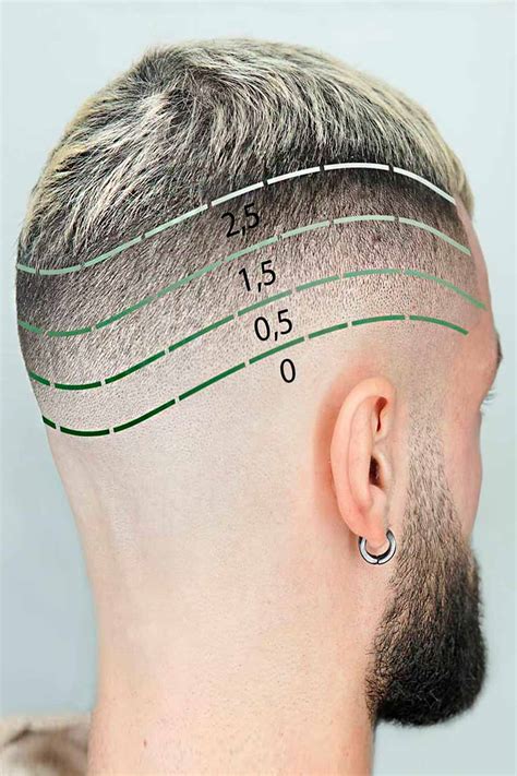 What Are Haircut Numbers And How To Convert Them Into Haircut Lengths