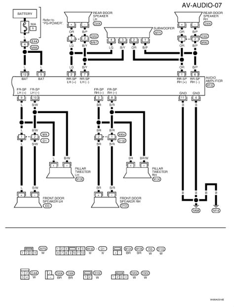 I traced the problem to a bad. 1998 Nissan Frontier Radio Wiring Diagram Collection - Wiring Diagram Sample
