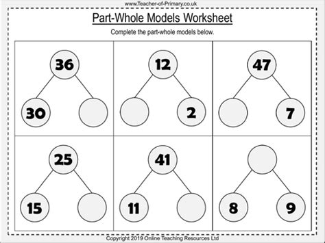 Part Whole Models Year 2 Teaching Resources