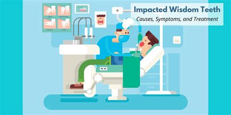 Impacted Wisdom Teeth Causes Symptoms And Treatment Options
