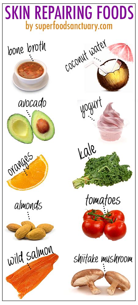 10 Best Foods For Skin Repair You Must Add To Your Diet Superfood