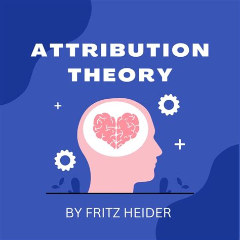 Attribution Theory By Fritz Heider A Comprehensive Guide Simplimba