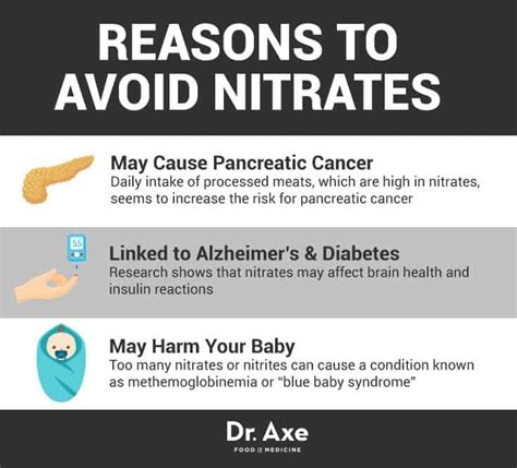Nitrates, commonly found in lunch meat, sausage and bacon, are responsible for changes in the microbiomes of humans, and these bacterial changes. What Are Nitrates? Reasons to Avoid Nitrates + Better ...