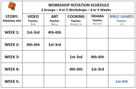 Rotating schedules can be very advantageous to all employees. 4 Man Rotation Schedule - Broken Bat Help 6 Man Rotation ...