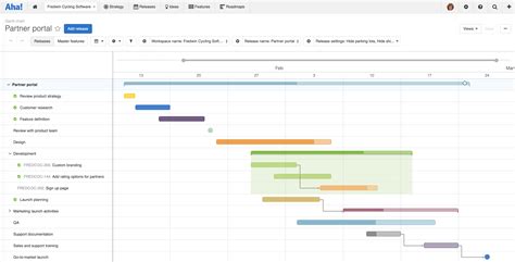 Just Launched — New Gantt Chart To Visualize Cross Functional Work