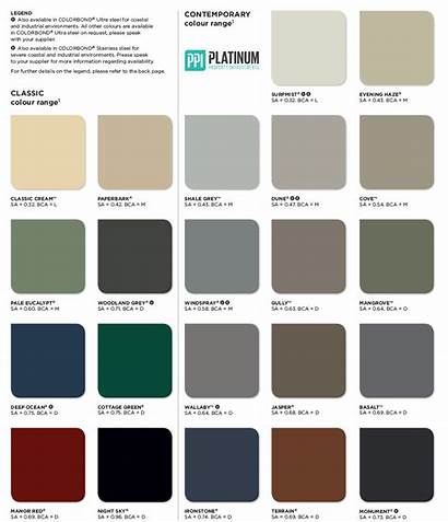 Colorbond Colour Chart Colours Platinum Sidebar Primary
