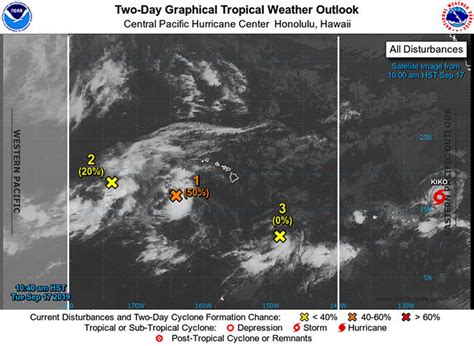 Duplikat Missbilligt Ist Mehr Als West Pacific Hurricane Elefant Blase