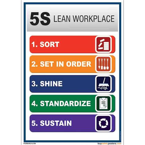 5s Lean Workplace Poster In English Superior