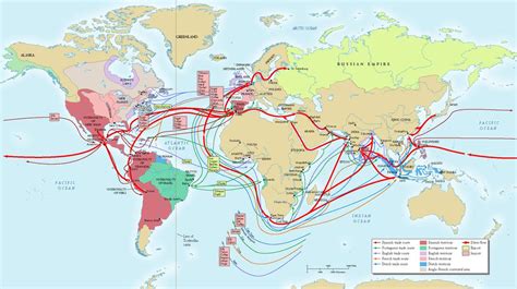 History Project Trade Routes