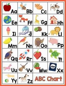Alphabet Sounds Chart Printable Letter Sounds Are Made Fun With This