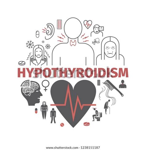 Hyperthyroidism Symptoms Treatment Icons Set Illustration Stock