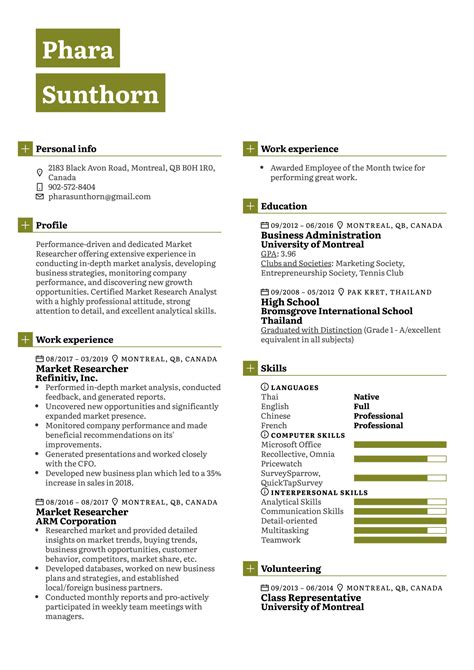 Cv template kenya resume examples. Market Researcher Resume Sample | Kickresume