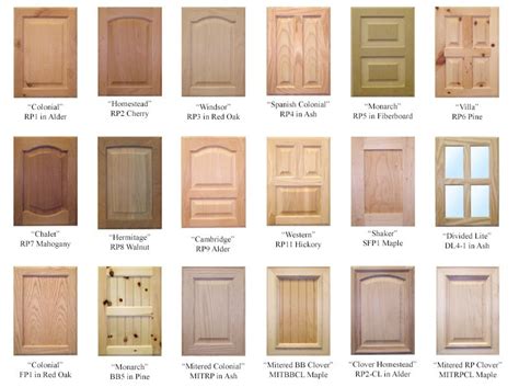 At kraftmaid, we understand the need to learn as much as possible about the kind of wood. Different Types of Cabinet Doors | Kitchen cabinet door ...