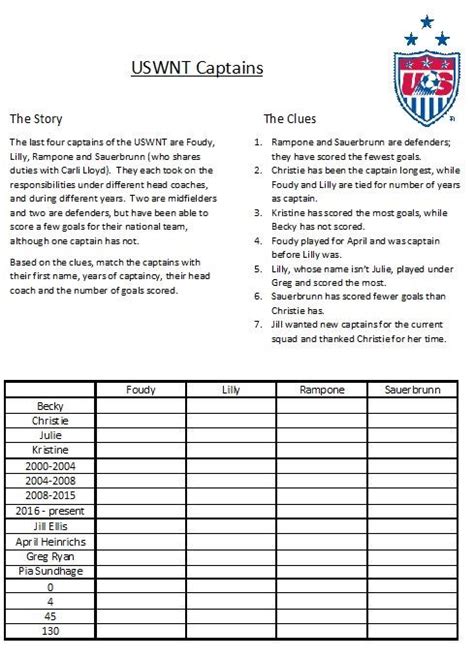 We have more than 1100 free printable puzzles for you to test your brains on. Who likes logic puzzles!! Made one for the #USWNT captain ...