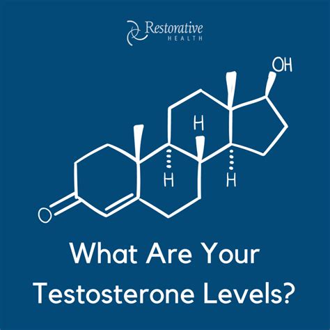 Male Testosterone Replacement Therapy At Rh Restorative Health