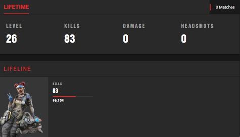 Apex Legends Stat Tracking How To Track Your Stats