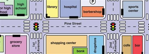 Prepositions Of Place And Giving Directions Sprout English