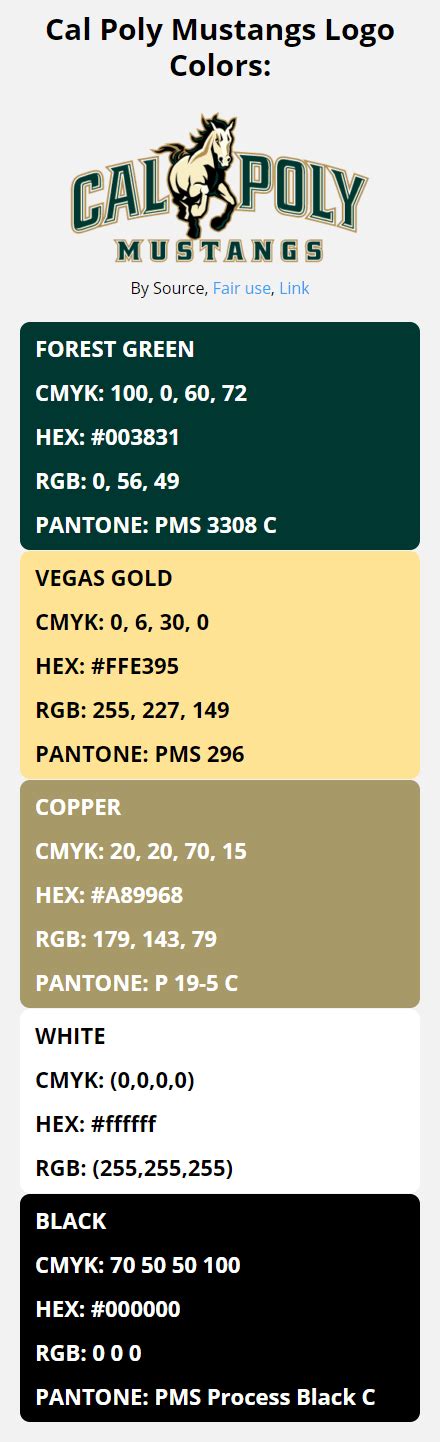 Cal Poly Mustangs Team Colors Hex Rgb Cmyk Pantone Color Codes Of My