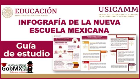 Infografía De La Nueva Escuela Mexicana 2022 2023🥇 【2024