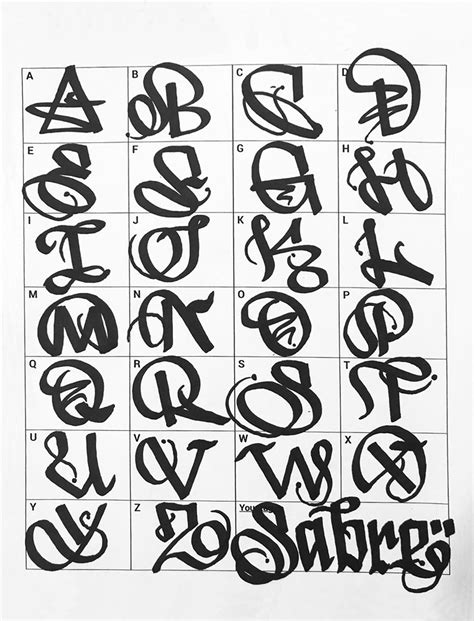 Imagen Relacionada Lettering Alphabet Graffiti Lettering Fonts Images