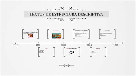 Textos De Estructura Descriptiva By Korina Salamanca Parra