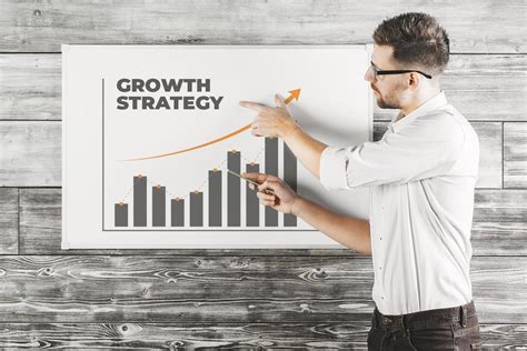 Proven Business Growth Strategies For Upflip