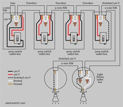 The diagrams below show the various options. 4-way Switch Wiring - Electrical 101