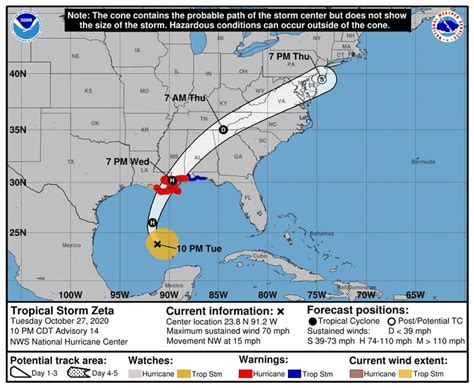 Tropical Storm Zeta On Track For Gulf Coast Landfall As A Hurricane On