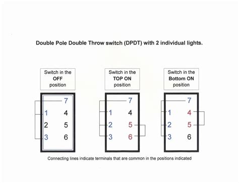 12 volt light fog lamp wiring diagram wiring schematic. Need Wiring Assist of Seachoice 12441 Rocker Switch - The ...