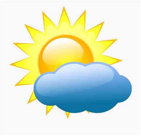 Sun Clipart Transparent Cloud Pictures On Cliparts Pub 2020 🔝