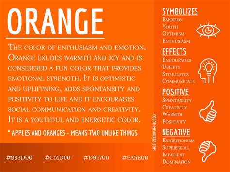 Orange Color Meaning The Color Orange Symbolizes Enthusiasm And