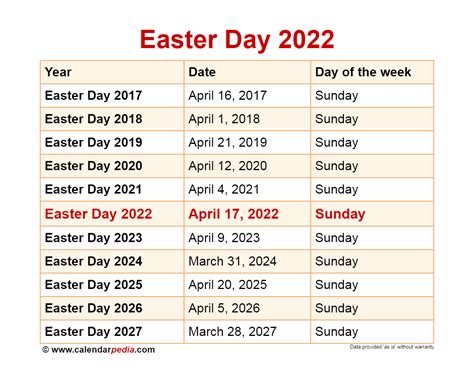 Easter 2023 Zealand New Zealand April 2023 Calendar With Holidays Get