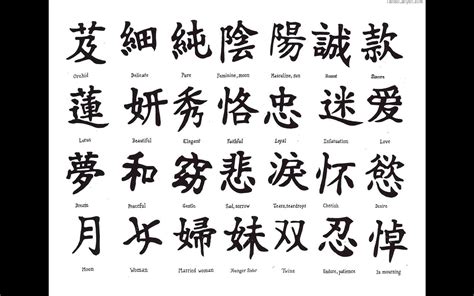 Let's listen to what native chinese say here chinese words - Yahoo Image Search Results | Tattoos with ...