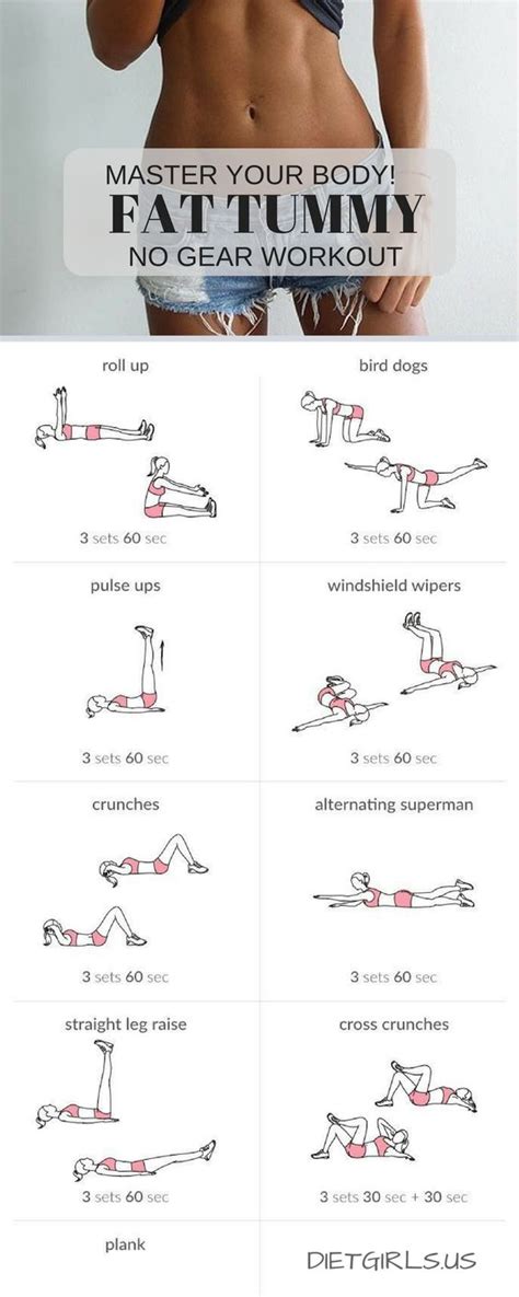 14 Flat Belly Fat Burning Workouts That Will Help You Lose Weight
