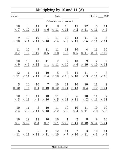 Multiplication Table Drills Worksheet