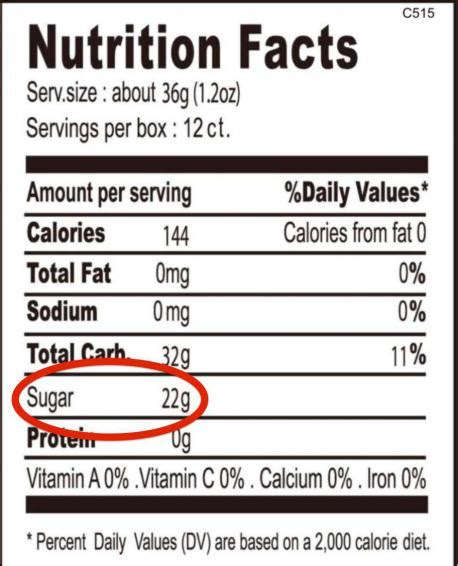 Food Label Sugar Amanda Nutrition