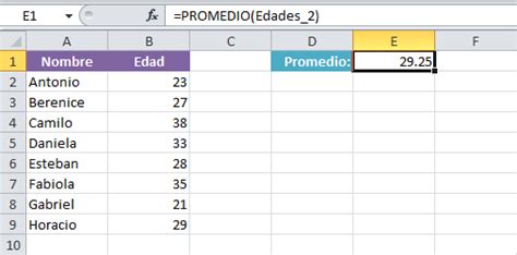 Rangos Dinámicos En Excel Excel Total