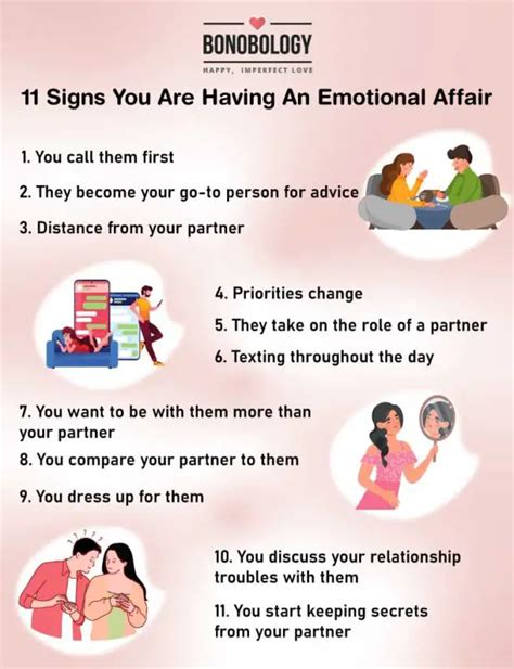 Signs Of An Emotional Affair You May Be Crossing A Line Without Even Realizing It Bonobology