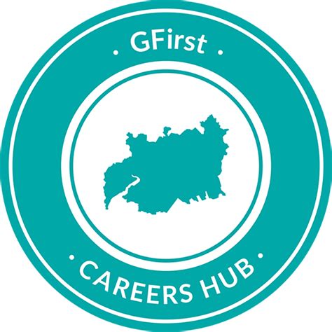 Careers Coach - A New Online Careers Tool | GFirst Careers Hub