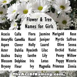 Check spelling or type a new query. What are your favorite flower or tree names for girls? # ...