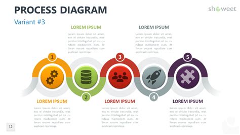 Process Diagrams For Powerpoint