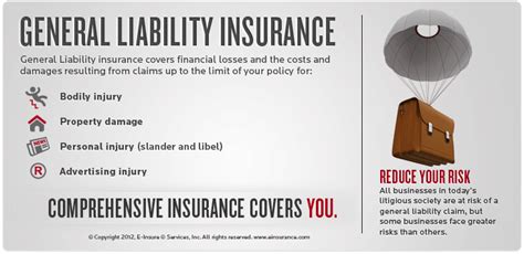 Commercial general liability (cgl) is the specific name for a policy of this type in the united states insurance market. Comprehensive general liability insurance - insurance