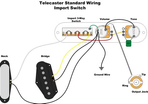 Click diagram image to open/view full size typical standard fender telecaster guitar wiring. Standard Telecaster Wiring Diagram Sample