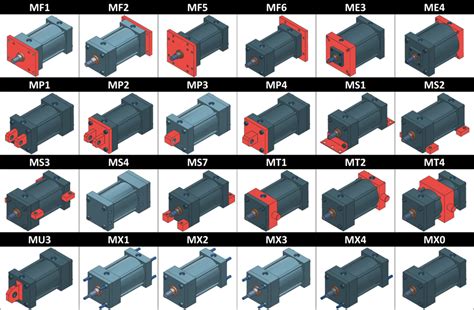 How To Select The Best Mounting Configuration For Pneumatic Cylinders
