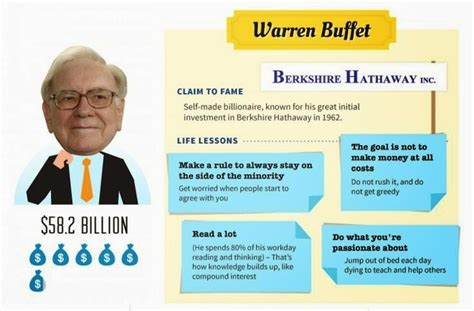 Grigori yefimovich rasputin has been dead for over 100 years, but his tactics live on. How to Become a Billionaire from Millionaire | Accounting ...