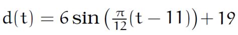 How To Sketch Sinusoidal Functions